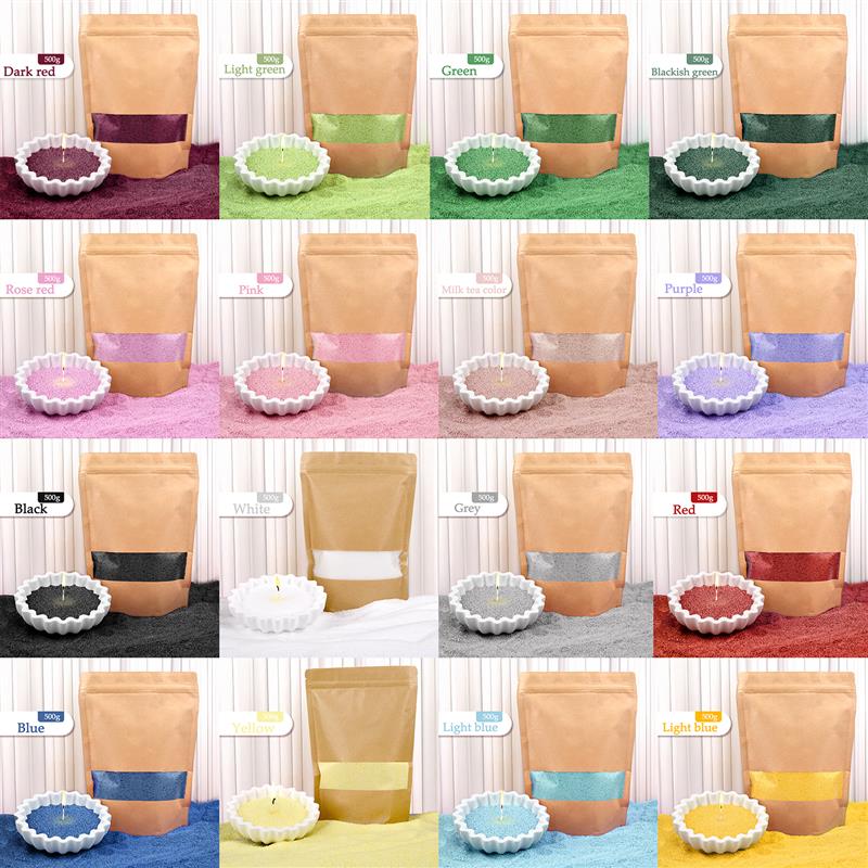 view
